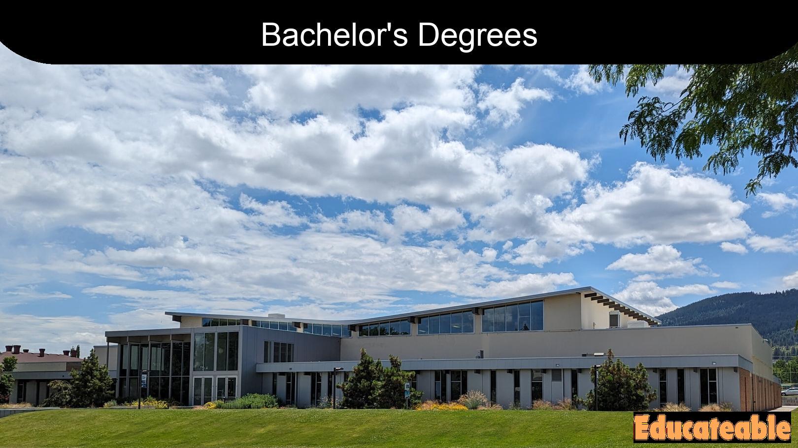 Exploring Oregon University Bachelor's Degrees