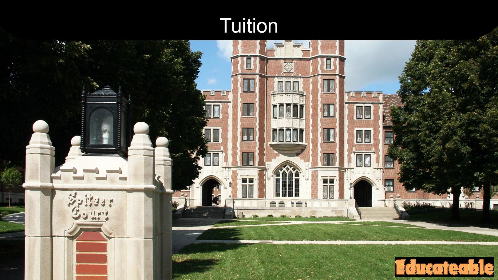 Purdue University Tuition: A Comprehensive Guide