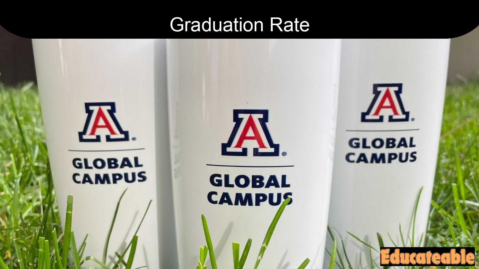 University of Arizona Global Campus Graduation Rate: A Comprehensive Overview